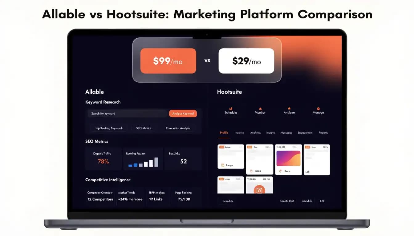 Hootsuite Alternative 2026